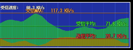 050121trafic.jpg