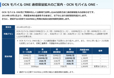 141020ocn