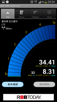 141105nagoya-lte-speed