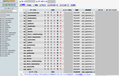 150519table