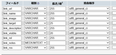 150519table3